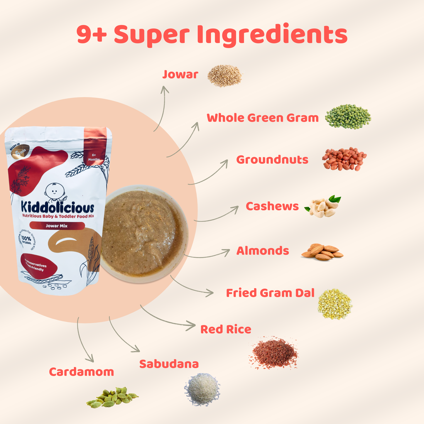 Jowar - Bajra Porridge Mix Combo for Babies 6+ Months (400gm)