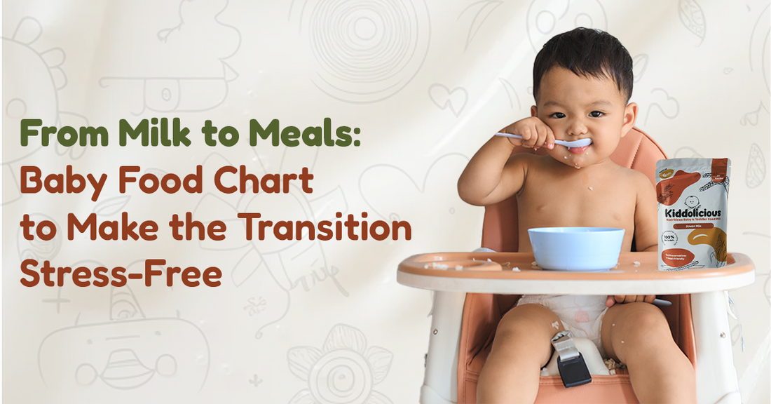 Baby Food Chart