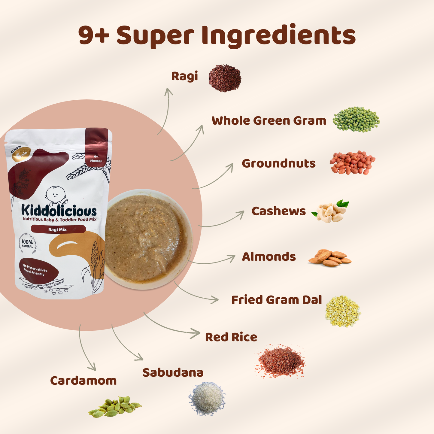 Whole Wheat - Ragi Porridge Mix Combo for Babies 6+ Months (400gm)