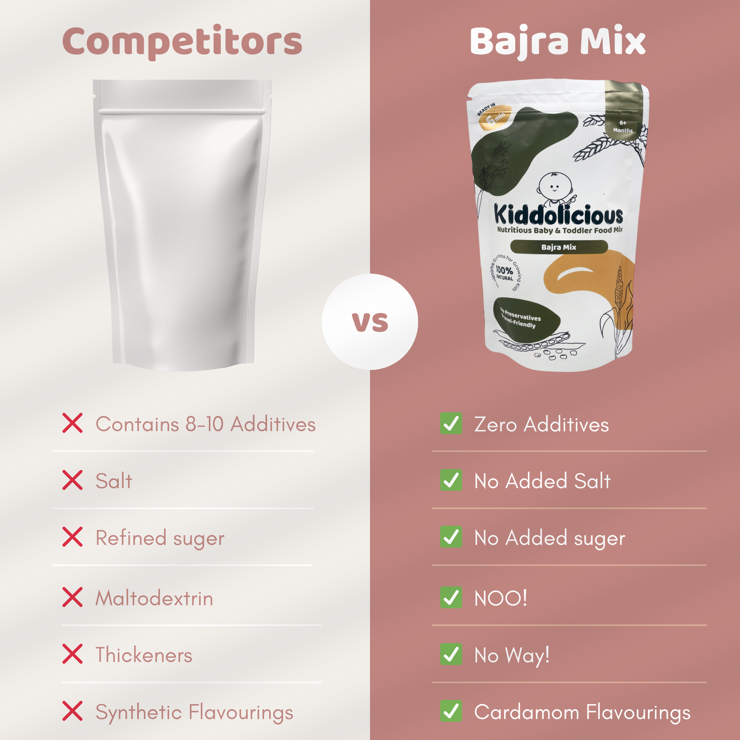 Jowar - Bajra Porridge Mix Combo for Babies 6+ Months (400gm)